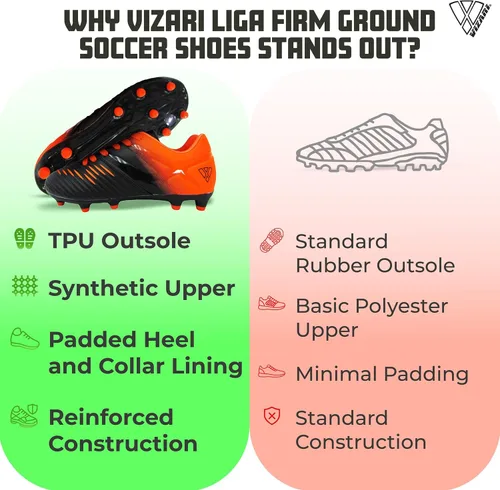 Vista 4 de Vizari Liga FG - Botines de fútbol para niños, 100% sintéticos, para un uso cómodo, zapatos de fútbol de dos tonos resistentes al agua con forro