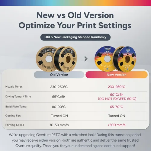Vista 4 de OVERTURE - Filamento PETG de 1/16 de pulgada (1.75 mm) para impresora 3D y FDM, bien enrollado, duradero, carrete de 4.4 libras, dureza firme
