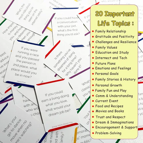 Vista 4 de Tarjetas de conversación para la familia - Generar conversaciones familiares - Juegos de cartas familiares para adultos, adolescentes y niños