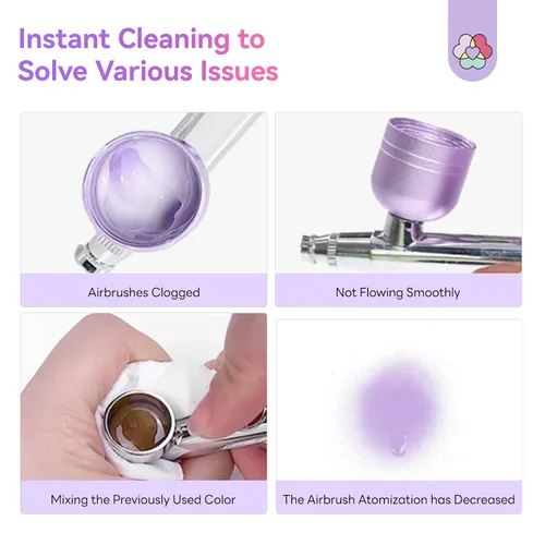 Vista 5 de Kit de Limpieza de Aerógrafo SAVILAND: Kit de Limpieza de Aerógrafo Instantáneo 240ml de 10S, Libre de Acetona con Bajo Olor, Incluye Cepillo