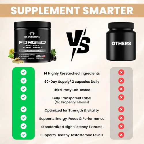 Vista 4 de DR. SUNSHINE Suplemento de Apoyo de Testosterona Formulado 14 en 1 – Complejo de Vitalidad Shilajit para Hombres, Apoyo de Fuerza y Resistencia