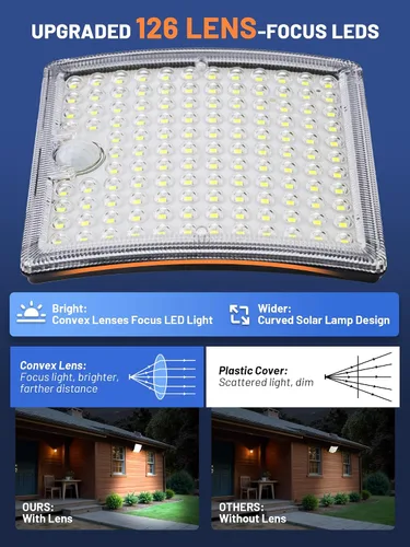 Vista 3 de Luz solar para cobertizo, luz exterior Solor con cable de 23 pies, 5 modos de movimiento, luces solares para exteriores impermeables IP65, 126