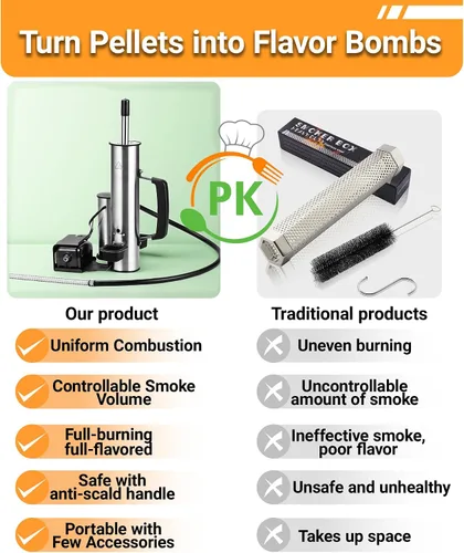 Vista 5 de Generador de humo frío para cualquier parrilla, tubo ahumador de acero inoxidable 304, tubo doble para cortar alquitrán para un sabor no graso