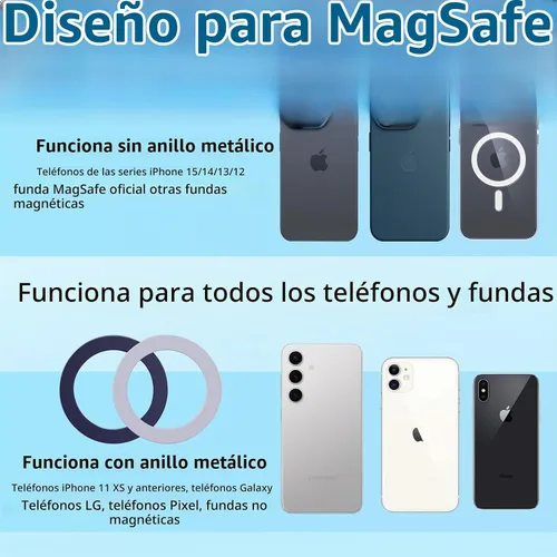 Vista 7 de Soporte de coche seguro para Mag, soportes de teléfono con imanes más