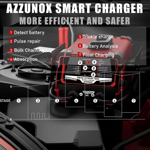 Vista 6 de Cargador de batería de coche de 12V 24V y arrancador de motor de 130A, mantenedor automático de batería de 0-30A, con arranque de motor