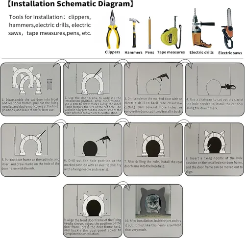 Vista 5 de Fhiny Puerta interior de puerta para gatos, puertas de gatitos de 7 pulgadas de diámetro sin solapa para pared, duradera y fácil de instalar, añade