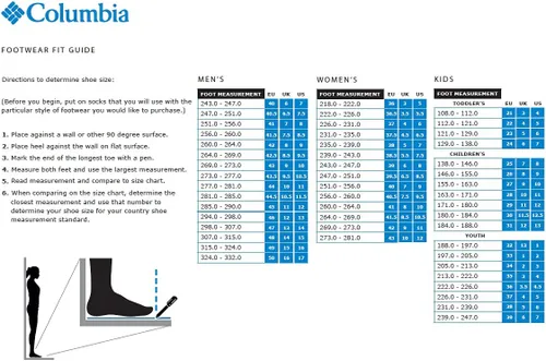 Vista 3 de Columbia Botas de nieve Bugaboot Celsius para hombre