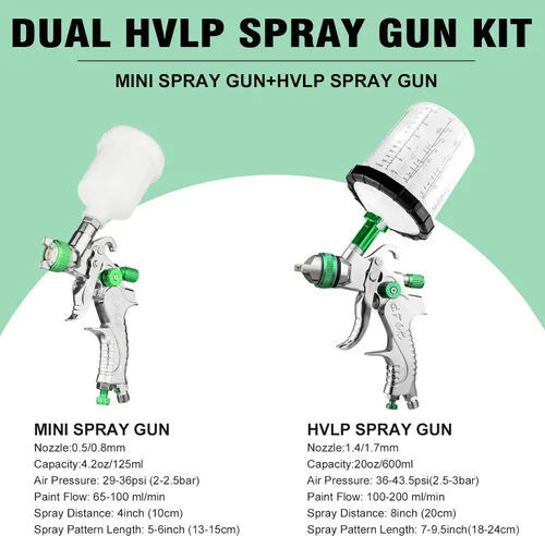Vista 2 de HVLP - Kit de pistola de pulverización de aire, 2 pistolas de pintura automotriz, 0.5/0.031 in, 4.2 fl oz y 1.4/0.067 in 20.3 fl oz desechables taza