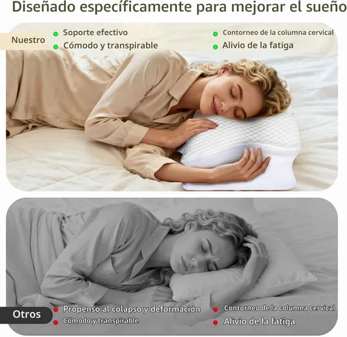 Vista 7 de Almohada cervical de espuma viscoelástica para aliviar el dolor de cuello, color blanco