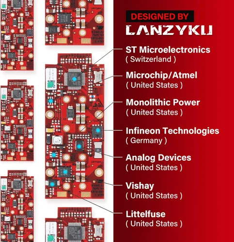 Vista 4 de Divisor de grifo de alimentación OLED P-Tap D-Tap de metal OLED con pantalla de voltaje y vatios, aleación de aluminio con roscas de tornillo