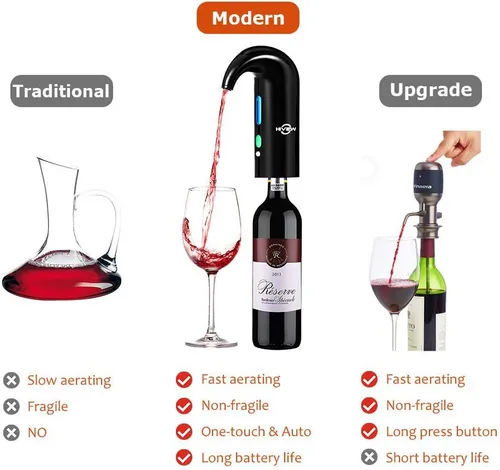 Vista 3 de Aireador de vino eléctrico, dispensador de vino, vertedor de vino con aireación y decantación, accesorios para vino tinto y blanco, regalos de vino