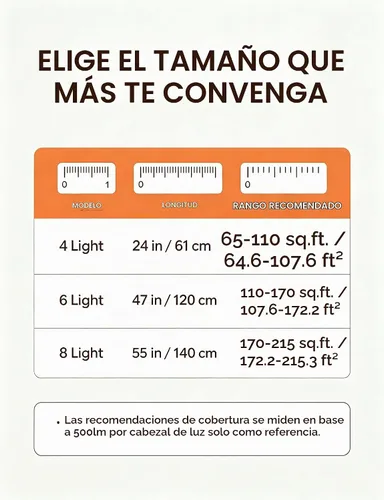 Vista 6 de Bojim Cabeza ajustable blanca del techo de los accesorios de iluminación de Blanco