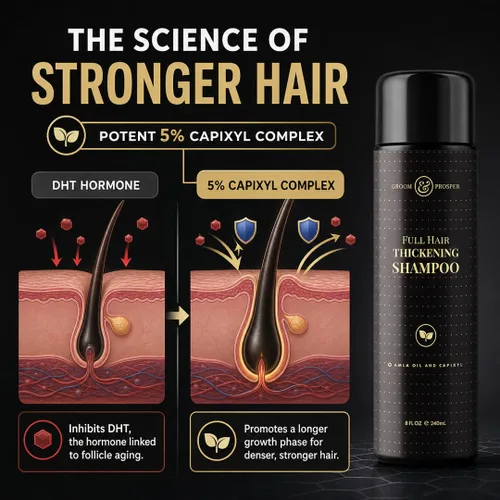 Vista 3 de GROOM & PROSPER - Champú para engrosar el cabello para hombres, 8 onzas - Restaura, nutre, protege, fortalece el cabello delgado - Combate