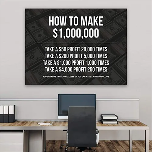 Vista 2 de NATVVA Lienzo con cita motivacional de How To Make 1,000,000 de dólares, arte de pared, póster de dinero, impresiones de pintura, pintura, obras