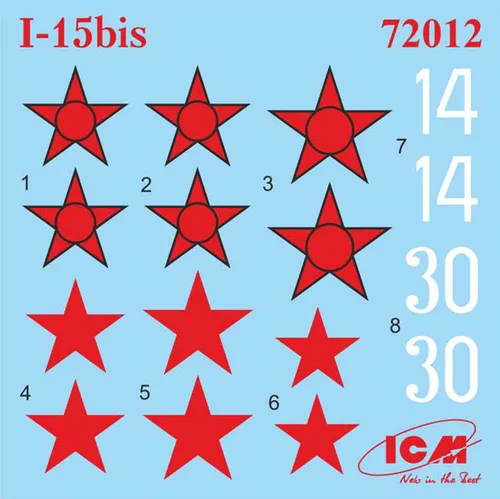 Vista 5 de ICM Modelos I-15Bis II Guerra Mundial Soviético Biplano Kit de construcción
