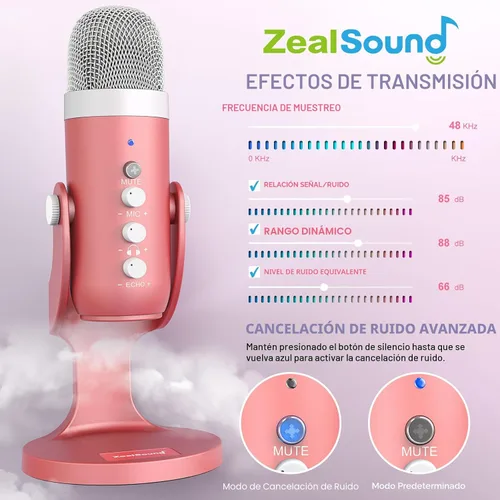 Vista 3 de ZealSound Micrófono de podcast para iPhone, PC y Mac, micrófono USB con cancelación de ruido con control de volumen, silencio y eco, monitoreo