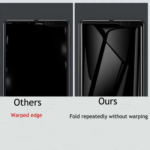 Vista 4 de AHERLCG (1 juego de 2 piezas) Protector de pantalla de privacidad diseñado para Galaxy Z Fold 3, 1 unidad exterior (frontal) + 1 película