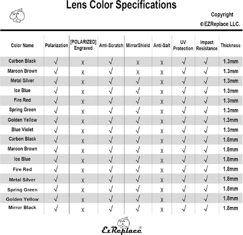 Vista 31 de EZReplace Lentes de repuesto para gafas de sol Oakley Holbrook OO9102 (Lentes polarizadas)