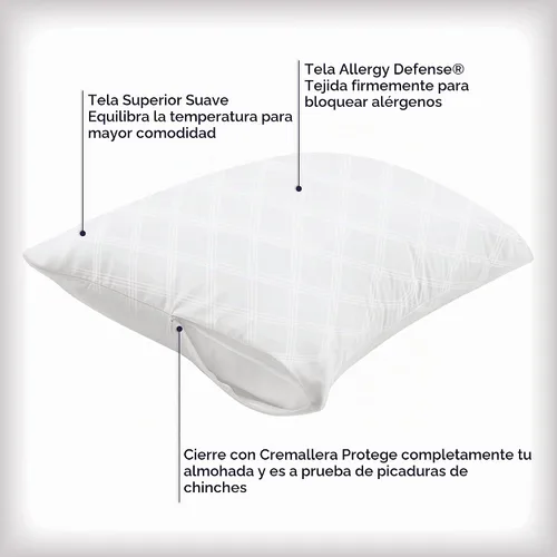 Vista 2 de Juego de 2 protectores de almohada AllerEase estándar/Queen – Equilibrio de temperatura, recomendado por alergólogos, protectores transpirables