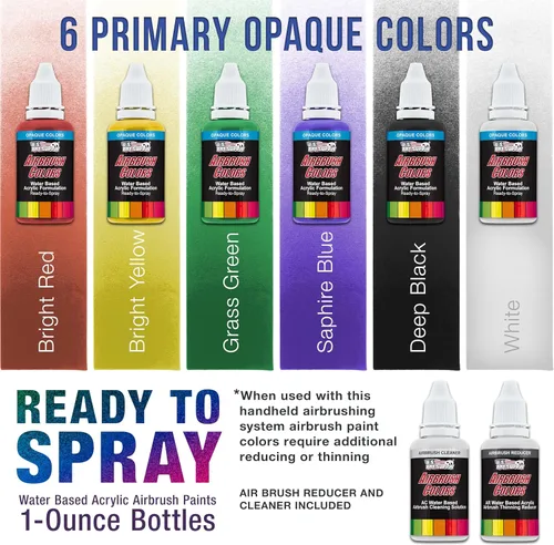 Vista 7 de Equipo profesional de 3 sistemas de aerógrafo con compresor y kit de pinturas de 6 colores primarios, de Master Airbrush