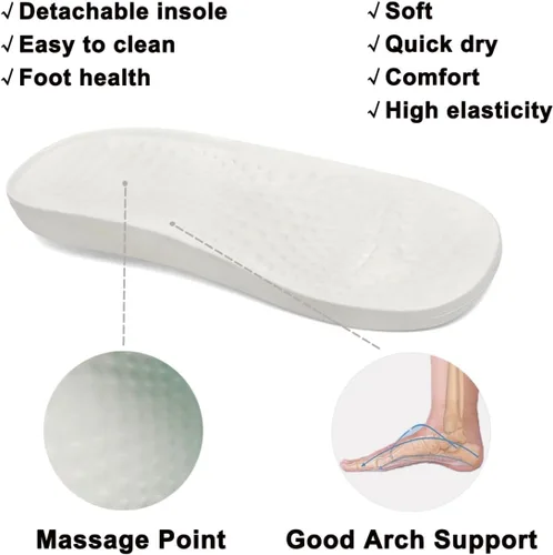 Vista 3 de VZQ Zuecos con soporte de arco para mujeres y hombres, zapatos de jardín para exteriores, sandalias de playa con fascitis plantar, plantillas