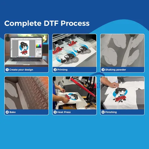 Vista 3 de POVOKICI PRO - Agitador de polvo automático DTF de 24 pulgadas y secadora compacta DTF con plataforma de transporte de absorción al vacío y pantalla