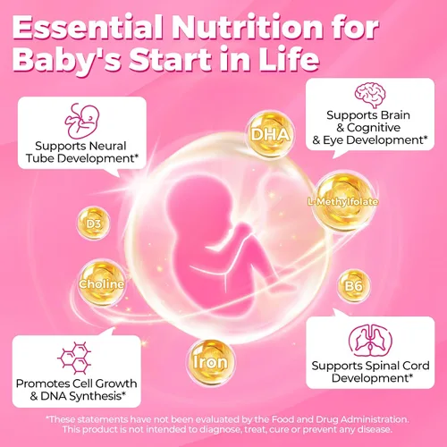 Vista 4 de Gomitas Multivitamínicas Prenatales para Mujeres con Metilfolato 1mg, Colina Omega-3 (DHA+EPA) Hierro, Vitaminas Postnatales para Mujeres que