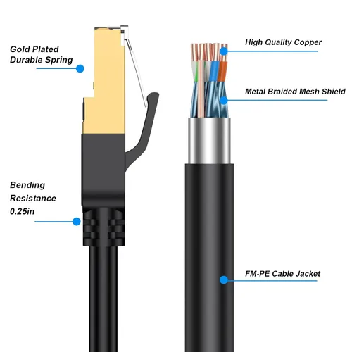 Vista 2 de Cable Ethernet Cat 8, cable de red LAN Cat8 resistente de alta velocidad de 6 pies, 26 AWG, 40 Gbps, 2000 Mhz con conector RJ45 chapado en oro Negro