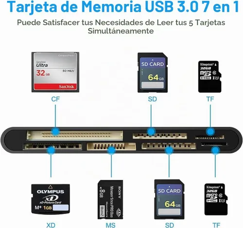 Vista 2 de Lector de Tarjetas SD USB 3.0, Lector Multi Tarjeta 7 en 1 para SD SDXC SDHC Micro SD CF MS MMC Tarjeta de Memoria de Cámara XD, Lector de Tarjetas