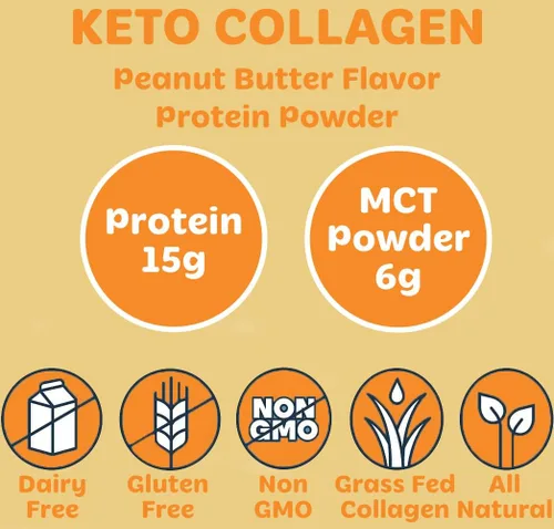 Vista 3 de Tru-Nut Proteína de colágeno Keto en polvo (mantequilla de maní, 10.6 onzas), proteína de colágeno en polvo de mantequilla de maní, ideal