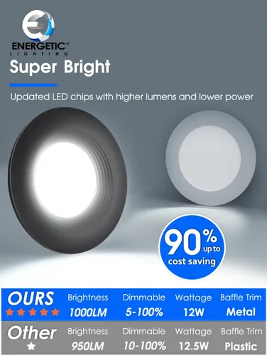 Vista 5 de Paquete de 2 luces LED empotrables 5CCT negras de 5/6 pulgadas, 2700K/3000K/4000K/5000K/6500K seleccionables, luces de lata regulables con borde