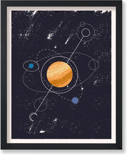 Vista 13 de Poster Master Póster celestial – Impresión del mapa de las estrellas – Regalo para astronomía, fanáticos lunares – Arte vintage para el hogar