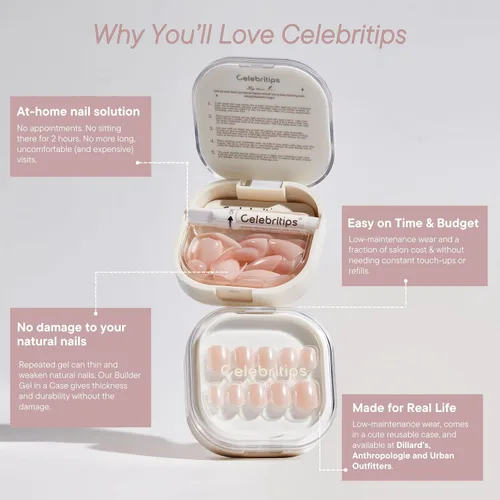 Vista 5 de Celebritips Uñas postizas a presión - Salon U-ltimate™ Bailarina, Uñas de almendra extra cortas, reutilizables 16 tamaños - Kit de 32 uñas