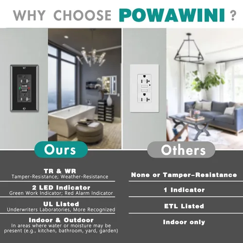 Vista 2 de POWAWINI GFCI - Toma de corriente GFCI de 20 amperios, resistente a la intemperie
