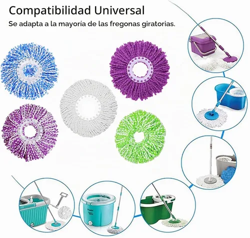 Vista 4 de 5 Recambios de microcabezal de repuesto para mopa giratoria 360° Spin Magic - Cabezal de mopa de microfibra, forma redonda, tamaño estándar