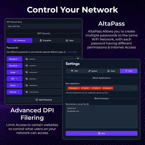 Vista 9 de Alta Labs Punto de acceso WiFi 6 AP6-PRO Punto de acceso inalámbrico de alto rendimiento de 6.3Gbps Roaming sin problemas, PoE+, 4096 QAM