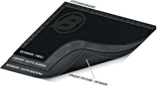 Vista 4 de Bestop 7984617 Repuesto de sarga negra para hardware OEM - Wrangler 2010-2018 de 2 puertas