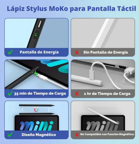 Vista 6 de MoKo Lápiz óptico para pantallas táctiles, lápiz óptico con pantalla