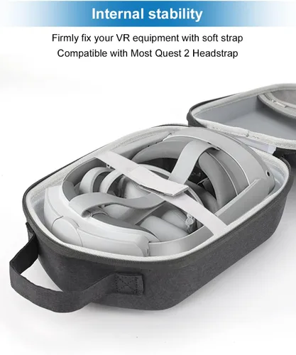 Vista 5 de Funda para Oculus Quest 2, funda de transporte compatible con MetaOculus Quest 2 Basic VR Gaming Headset y accesorios de controladores táctiles