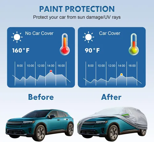 Vista 3 de La funda completa para automóvil de 6 capas es impermeable para todo tipo de clima, universal en todas las estaciones, prevención de nieve