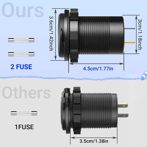 Vista 6 de Cargador de Portátil con Toma USB de 83W 12V: Paquete de 2 de 65W USB-C PD3.0 y 18W QC3.0 Puerto Múltiple para Coche Toma de 12V Impermeable