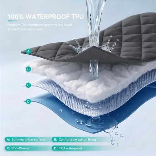 Vista 4 de Safe and Sound Funda acolchada para colchón ajustable, protector de colchón impermeable, bolsillo profundo elástico que se adapta a hasta 18