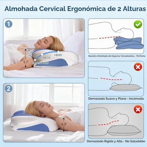 Vista 5 de Almohada cervical cervical para dormir, almohada ergonómica de contorno para dolor de cuello y hombros con funda de almohada, almohadas de espuma