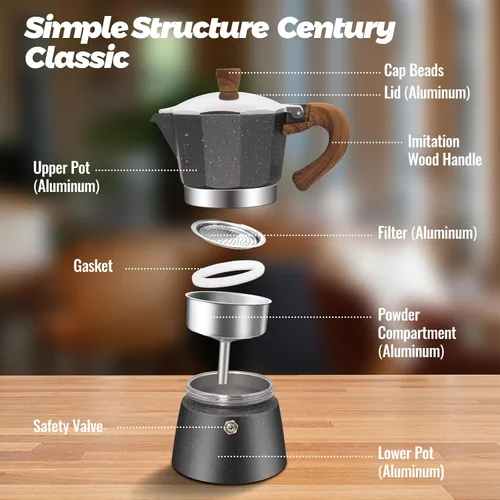 Vista 76 de Cafetera clásica de aluminio para 3 tazas Azul