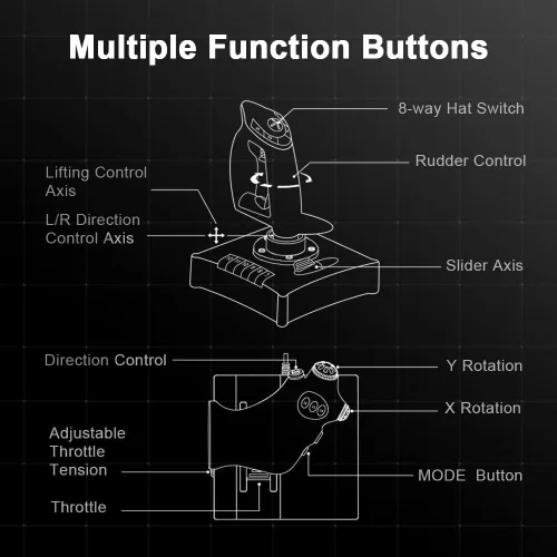 Vista 6 de PXN-2119Pro Flight Simulator Joystick Controls, Vibration Flight Simulator Stick for PS4 Windows XPVISTA7810