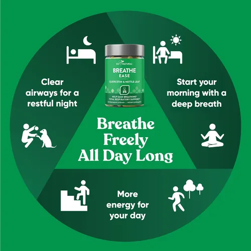Vista 5 de Breathe Descongestionante de los senos y los pulmones, fuerza de acción efectiva, protección estacional, congestión nasal, bienestar bronquial