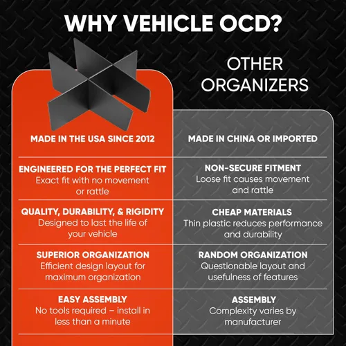Vista 9 de Vehicle OCD™ (Dispositivo de consola organizador) para Dodge RAM 1500 (ÚNICAMENTE para asiento delantero dividido 40/20/40). Organizador de consola