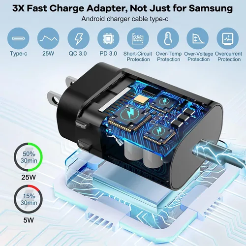 Vista 5 de Paquete de 2 cargadores de reloj Samsung, adaptador de corriente de 25 W, para Galaxy Watch 8/7/6/6 Classic/5 Pro/5/4/4 classic/3/Active2/1