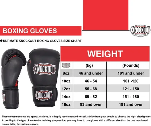 Vista 7 de Juego de 2 pares de guantes de boxeo para adultos con sensación premium para entrenamiento de gimnasio en casa y competición, lo mejor