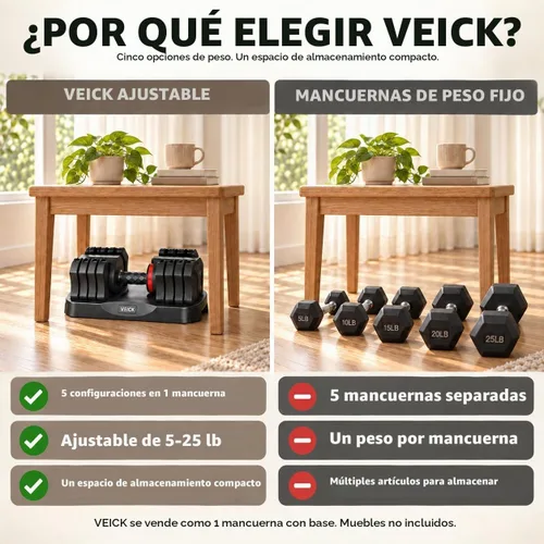Vista 6 de VEICK Juego de mancuernas ajustables de 25 libras, pesas de mano